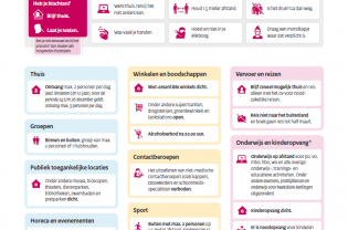 Lockdown tot en met 19 januari 2021