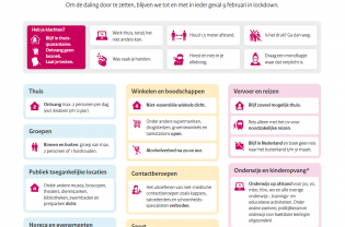 Lockdown verlengd tot tenminste 9 februari