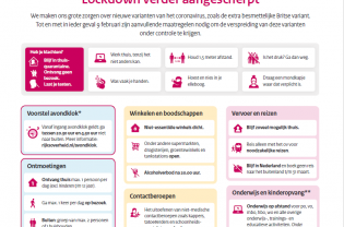 Verscherpte coronamaatregelen