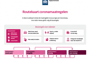 Taskforce: nieuwe routekaart biedt weinig perspectief